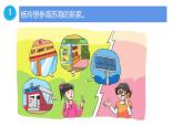 譯林版小學英語5BU3復(fù)習PPT及課文填空