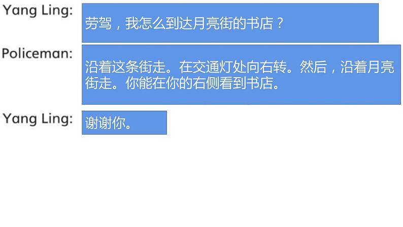 译林版小学英语5BU3复习第7页