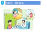譯林版小學(xué)英語5BU4復(fù)習(xí)PPT及課文填空