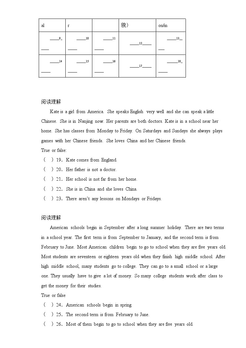 2022-2023学年四年级下册英语易错题专项+阅读理解专项+（Join+in+外研剑桥英语++）（word版，含答案）03