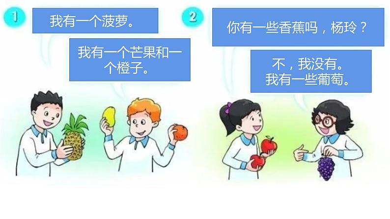译林版小学英语4AU2复习第4页
