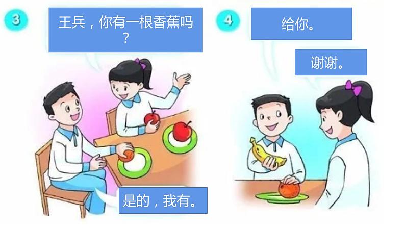 译林版小学英语4AU2复习第5页