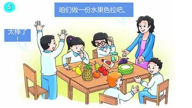 译林版小学英语4AU2复习第6页
