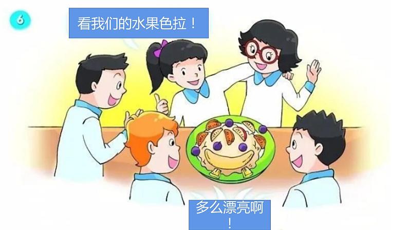 译林版小学英语4AU2复习第7页