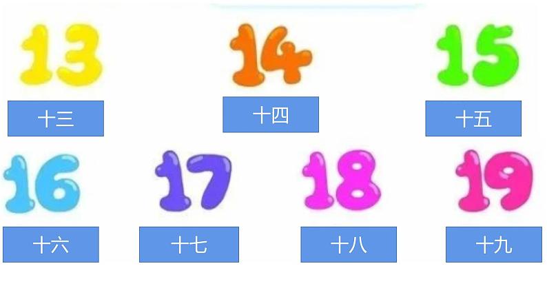 译林版小学英语4AU3复习第8页