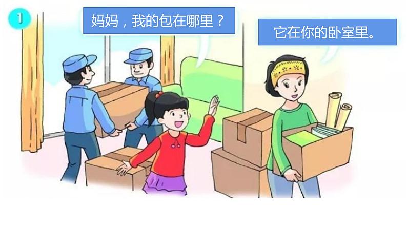译林版小学英语4AU5复习PPT及课文填空04