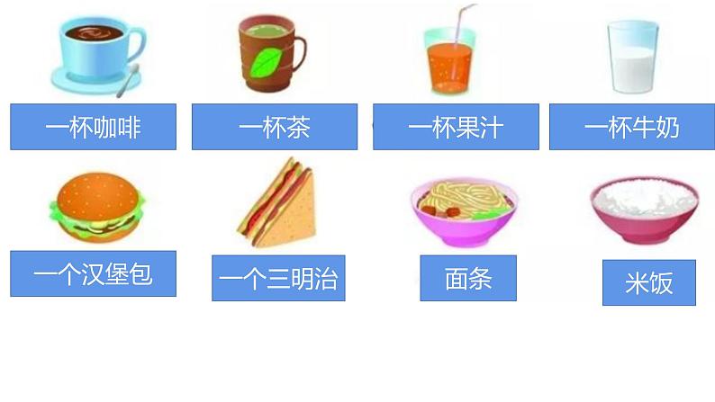 译林版小学英语4AU6复习PPT及课文填空08