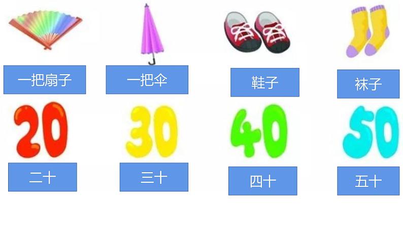 译林版小学英语4AU7复习第8页