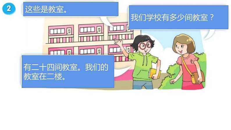 译林版小学英语5AU2复习第5页