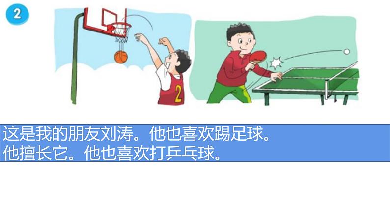 译林版小学英语5AU4复习PPT及课文填空05