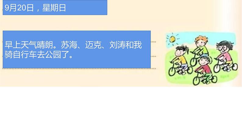 译林版小学英语6AU2复习PPT及课文填空04