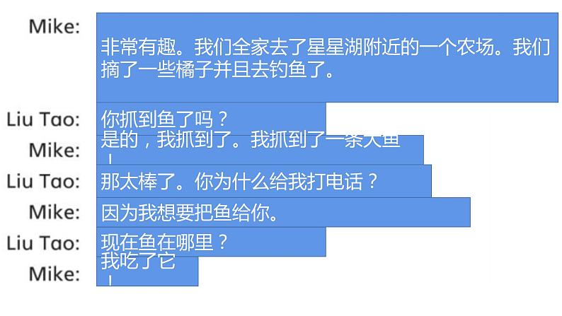 译林版小学英语6AU3复习PPT及课文填空07