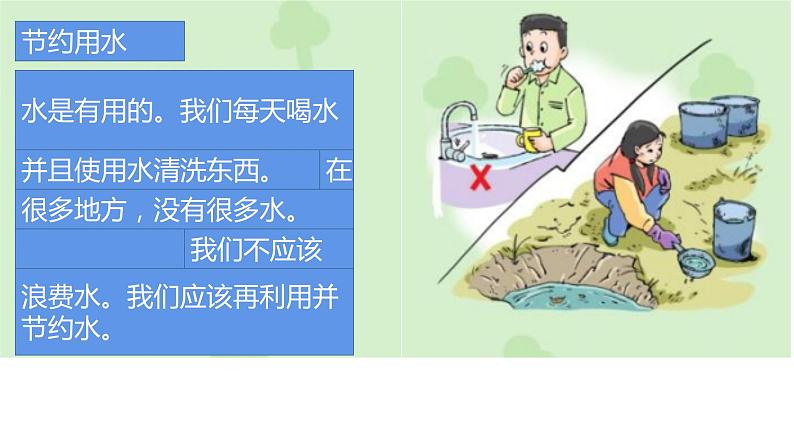 译林版小学英语6AU7复习PPT及课文填空04