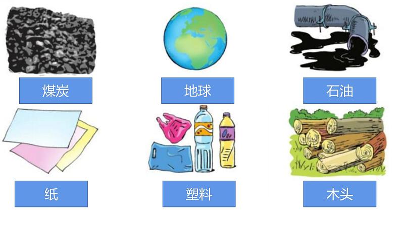 译林版小学英语6AU7复习PPT及课文填空08