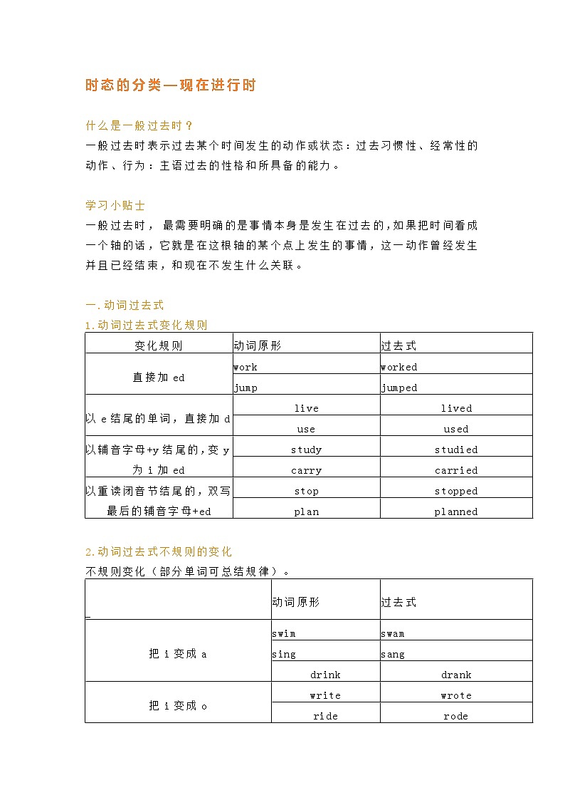 小学英语语法之时态的分类—现在进行时第1页