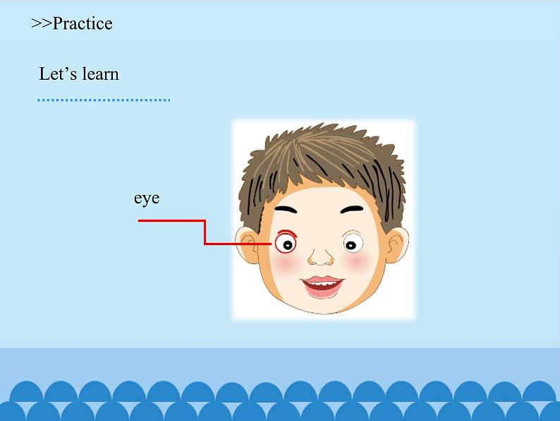 教育科学出版社小学英语三年级起点三年级上册 Unit 5 Wash your face-Period 1    课件第8页