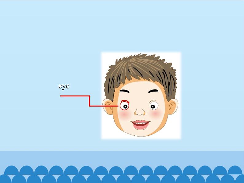 教育科学出版社小学英语三年级起点三年级上册 Unit 5 Wash your face-Period 2    课件第6页