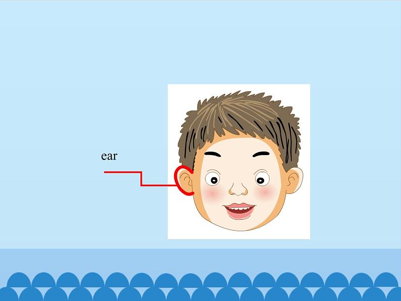 教育科学出版社小学英语三年级起点三年级上册 Unit 5 Wash your face-Period 2    课件第8页