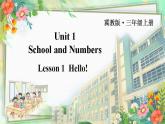 Unit 1 School and Numbers Lesson 1  Hello!（课件+素材）冀教版（三起）英语三年级上册