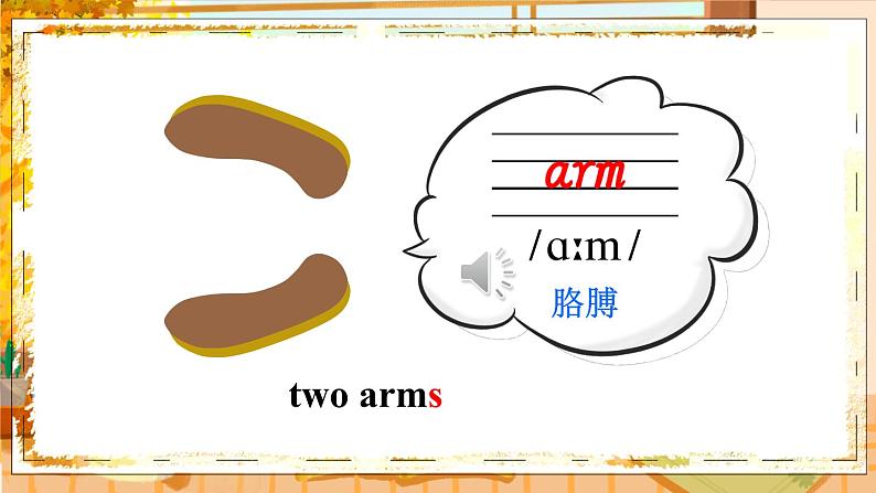 Unit 3 Feelings and Body Lesson 14 My Body（课件+素材）冀教版（三起）英语三年级上册06