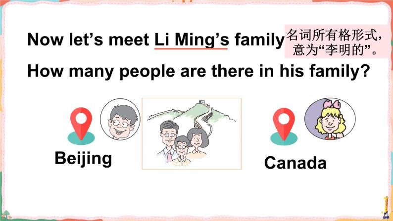 Unit 4 Family Lesson 20 Li Ming’s Family（课件+素材）冀教版（三起）英语三年级上册04