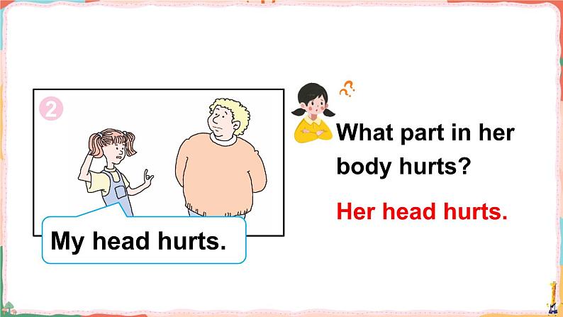 Unit 4 Family Lesson 24 Lynn Sees a Doctor（课件+素材）冀教版（三起）英语三年级上册07