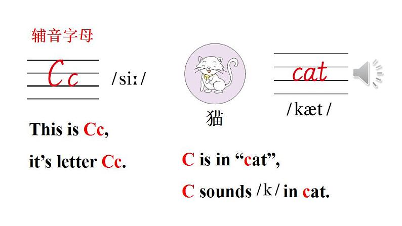 Unit 1  Hello! Part B（课件+素材）陕旅版（三起）英语三年级上册07