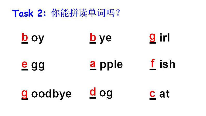 Unit 1  Hello! Part C（课件+素材）陕旅版（三起）英语三年级上册05