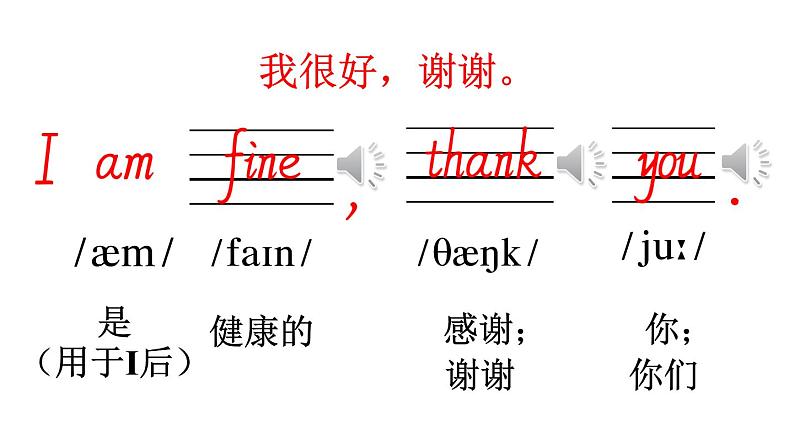 Unit 2  How Are You Part A（课件+素材）陕旅版（三起）英语三年级上册06