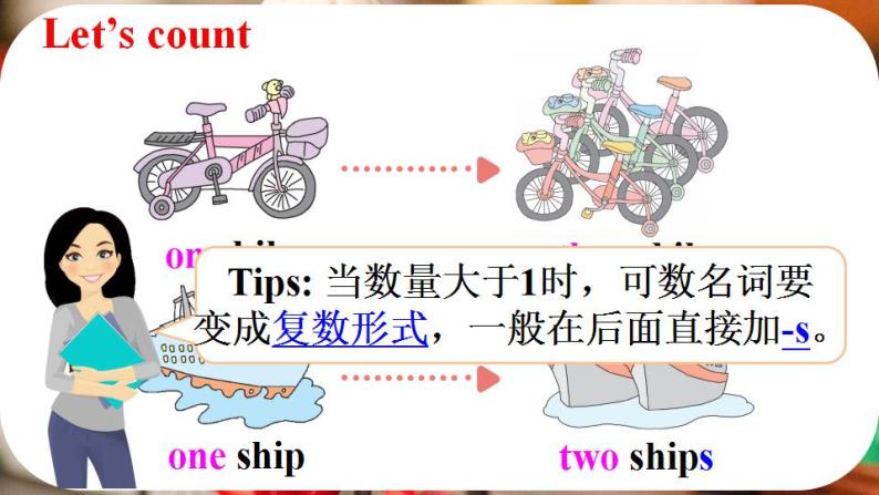 Unit 6 Look at my toys! Part B（课件+素材）陕旅版（三起）英语三年级上册02