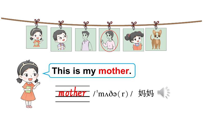 Unit 5 This is my family（Part A, Part B）（课件+素材）湘少版（三起）英语三年级上册05