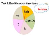 Unit 1 Hello!（Part C，Part D）（课件+素材）湘少版（三起）英语三年级上册