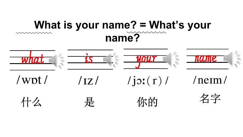 第一课时（Part A，Part B）第5页