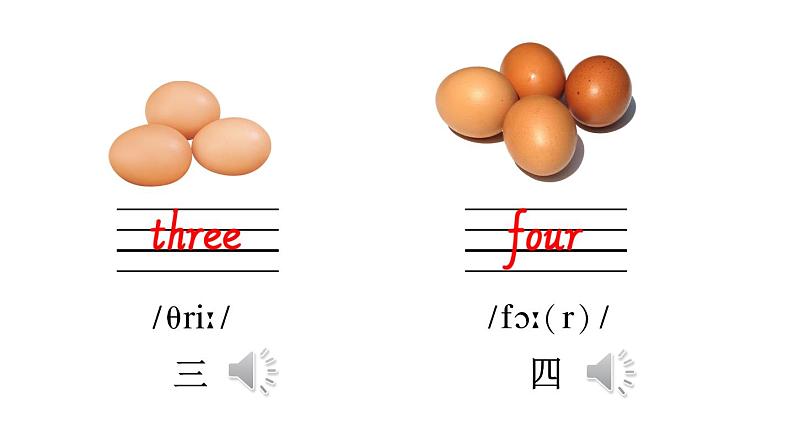 第一课时（Part A, Part B）第4页