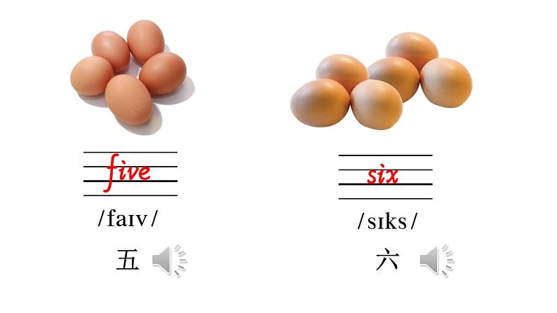 第一课时（Part A, Part B）第5页