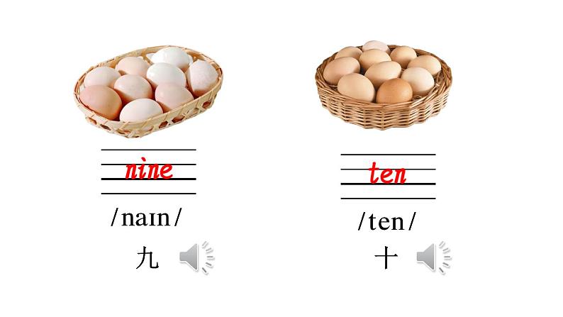 第一课时（Part A, Part B）第7页