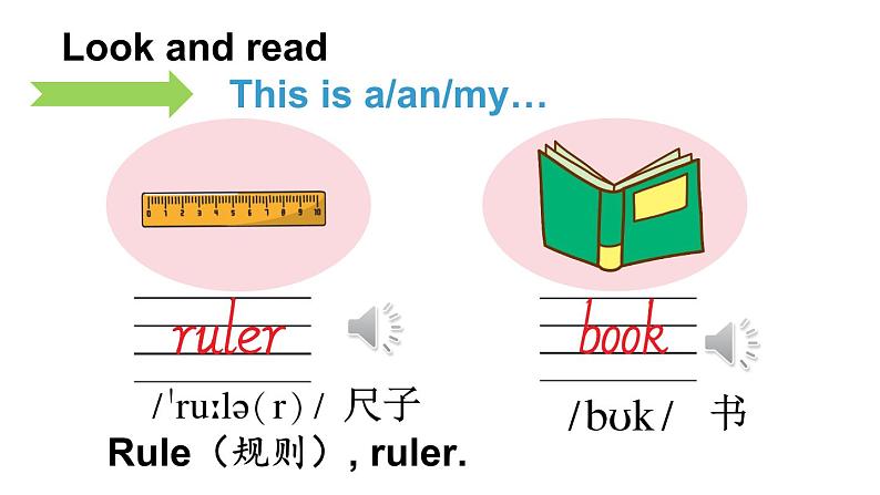 Unit 8  What’s this（Part A，Part B）（课件+素材）湘少版（三起）英语三年级上册06