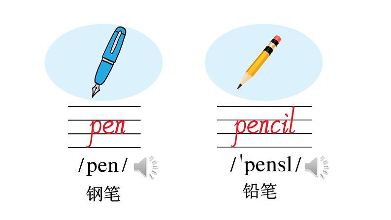 Unit 8  What’s this（Part A，Part B）（课件+素材）湘少版（三起）英语三年级上册07