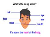 Unit 10  Touch your head（Part A, Part B）（課件+素材）湘少版（三起）英語三年級上冊