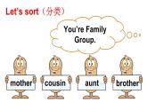 Unit 12  Happy birthday（Part E, Part F, Part G）（課件+素材）湘少版（三起）英語三年級(jí)上冊(cè)