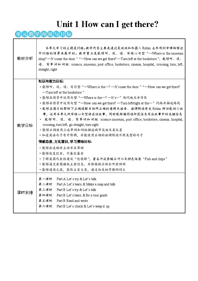 PEP六上 Unit 1 Unit 1 Part A 第1课时 PPT课件+教案01