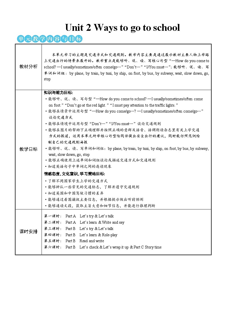 The first period ( 第一课时 ) 第1页
