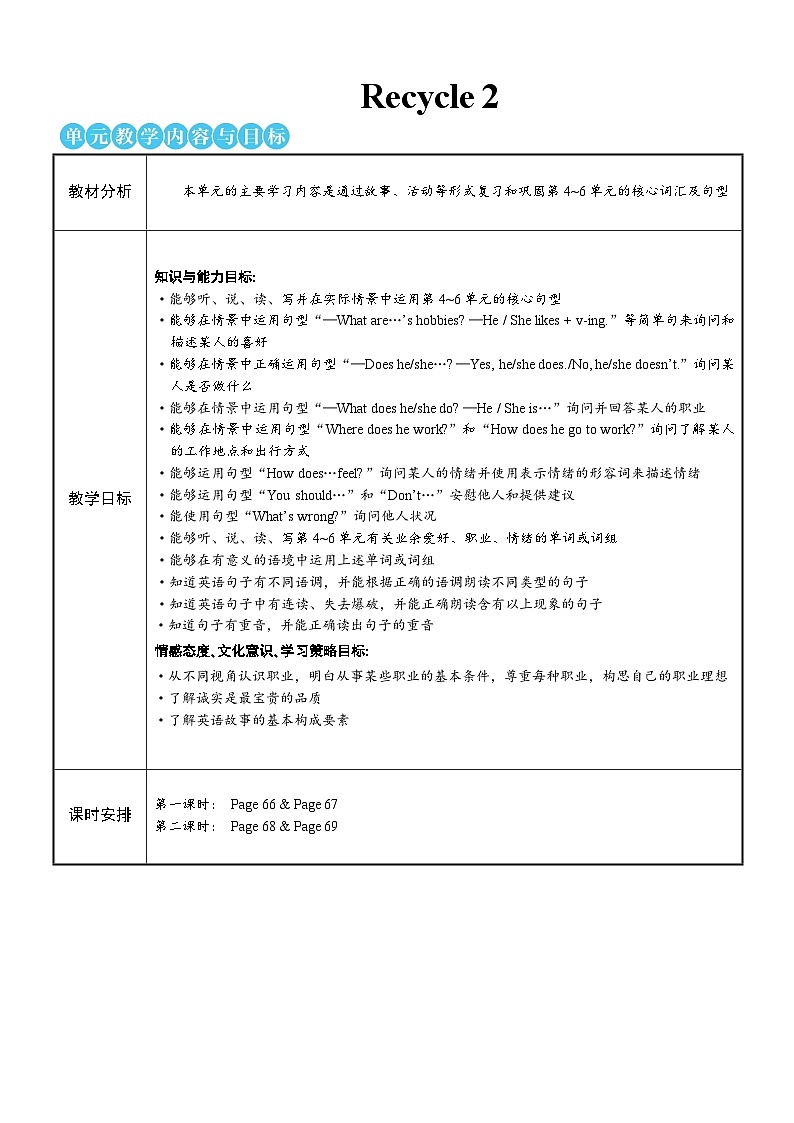 PEP六上 Recycle 2 Recycle 2 第一课时 PPT课件+教案01