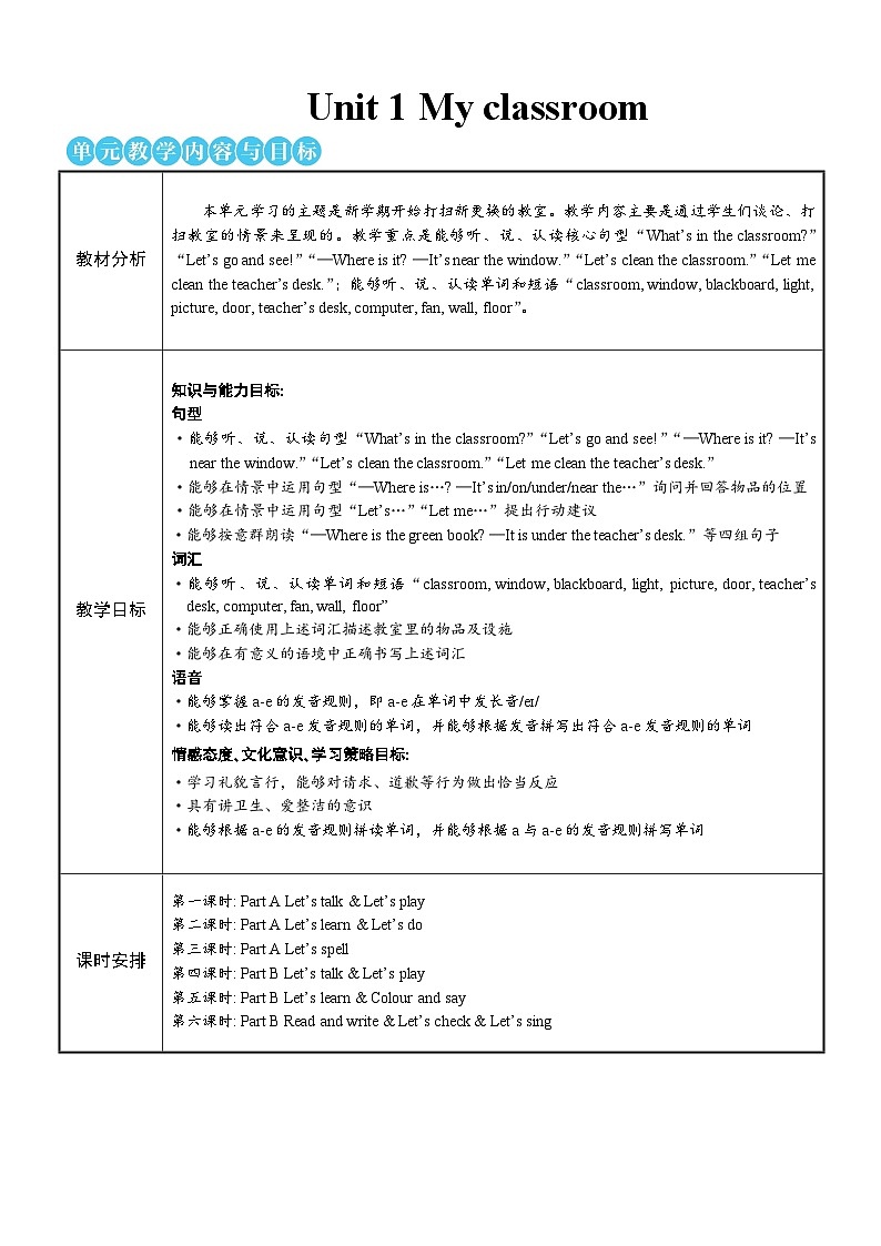 PEP四上 Unit 1 Part A 第1课时 PPT课件+教案01