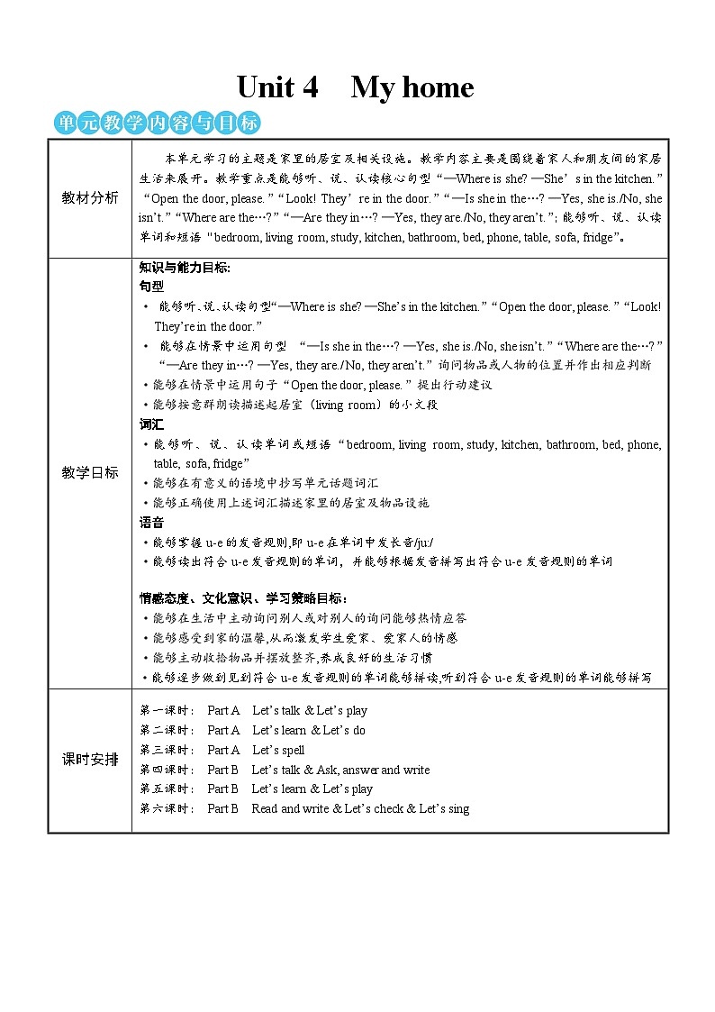 PEP四上 Unit 4 Part A 第1课时 PPT课件+教案01