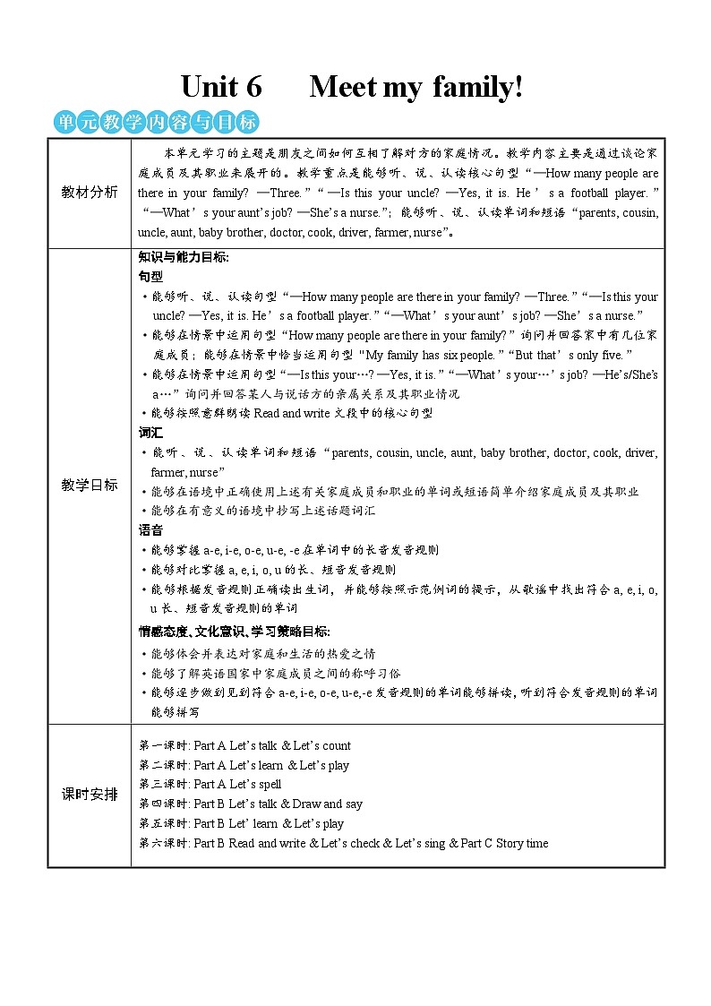 PEP四上 Unit 6 Part A 第1课时 PPT课件+教案01