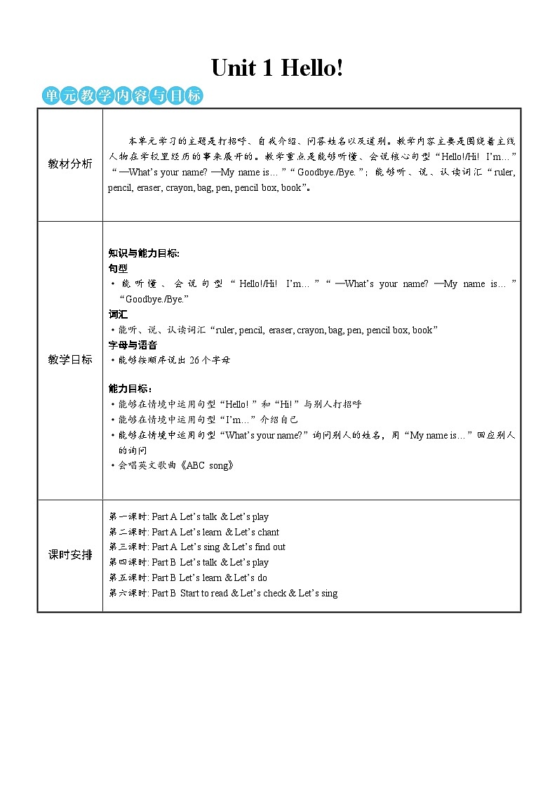 The first period（第一课时）第1页
