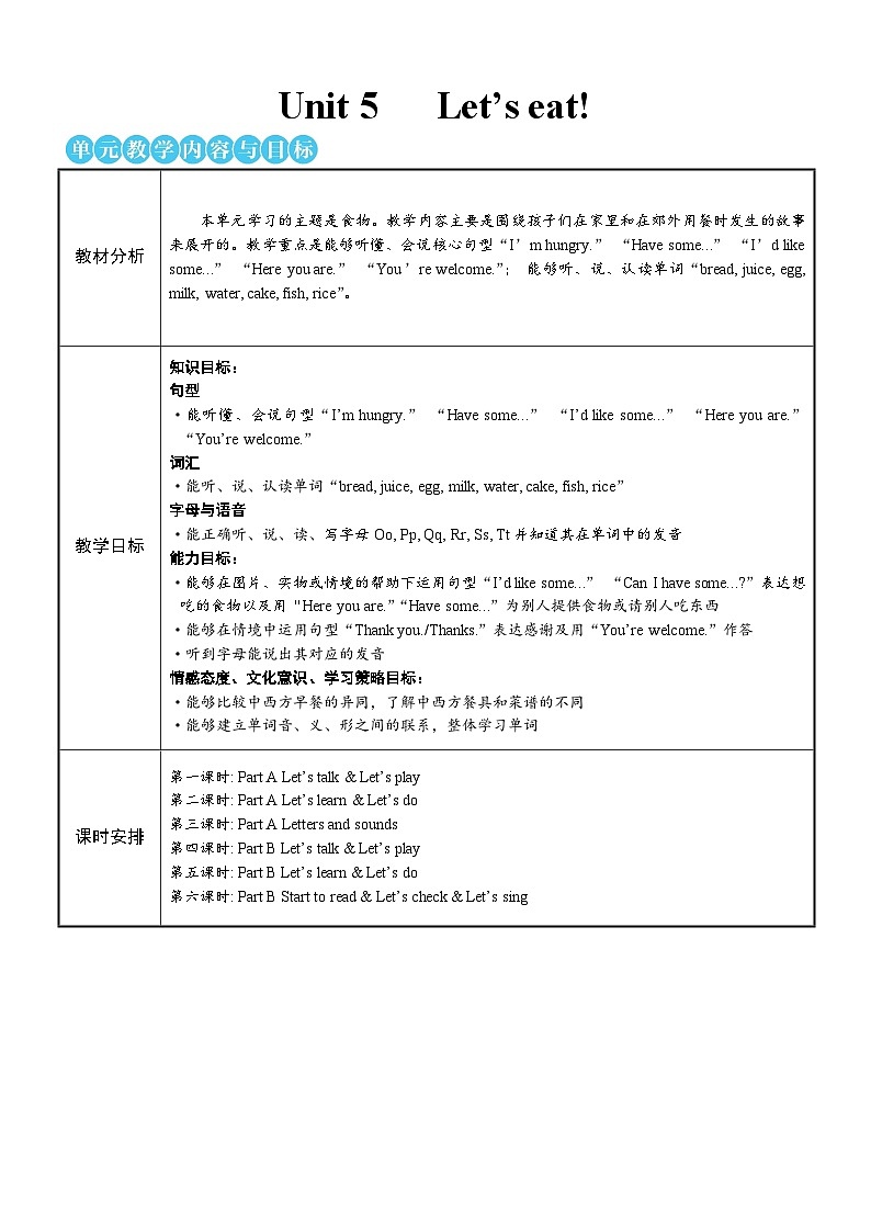 PEP3上 Unit 5 Part A 第1课时 PPT课件+教案01