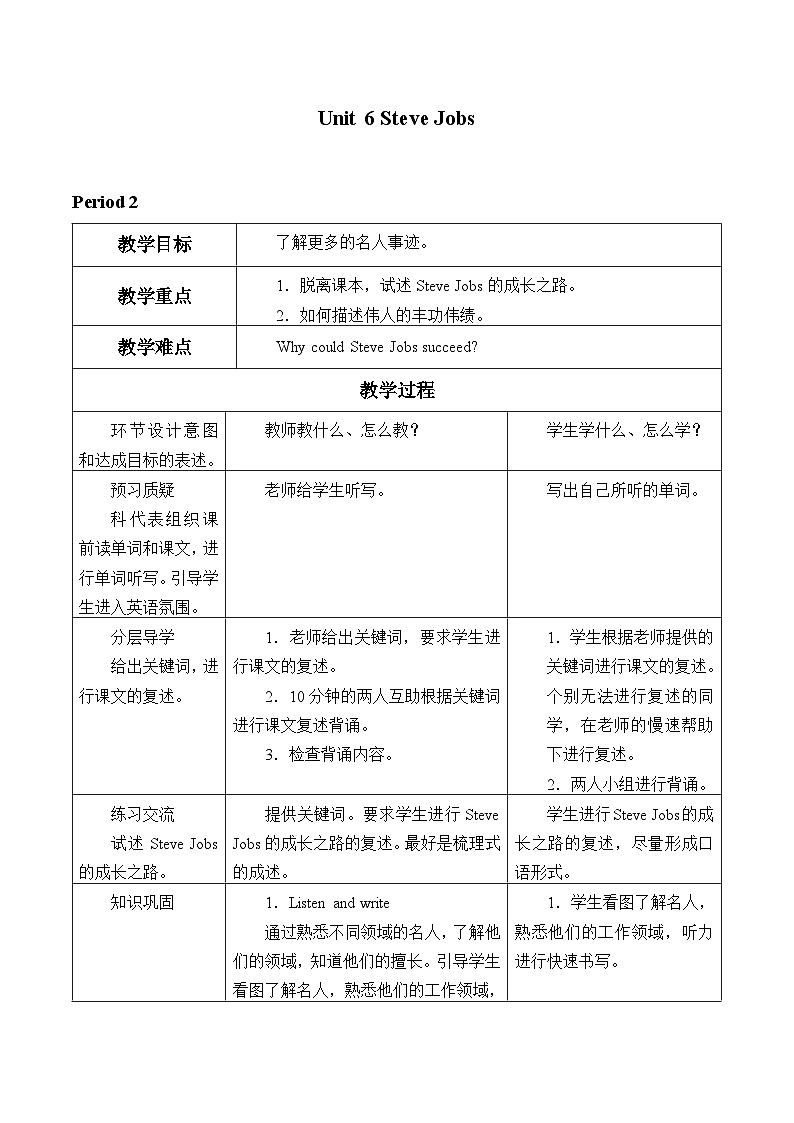 教育科学出版社小学英语三年级起点六年级下册 Unit 6 Steve Jobs  教案3第1页