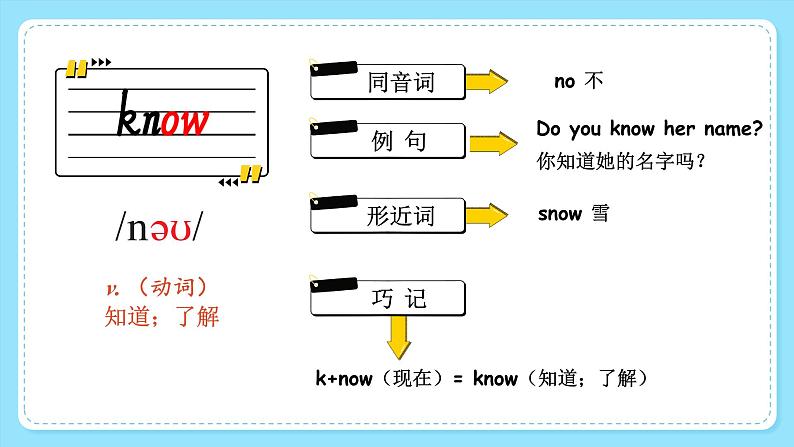 Unit 1 What’s he like 单词讲解（课件）人教PEP版英语五年级上册02